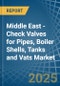 Middle East - Check Valves for Pipes, Boiler Shells, Tanks and Vats - Market Analysis, forecast, Size, Trends and Insights - Product Thumbnail Image
