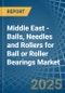 Middle East - Balls, Needles and Rollers for Ball or Roller Bearings - Market Analysis, forecast, Size, Trends and Insights - Product Thumbnail Image