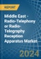 Middle East - Radio-Telephony or Radio-Telegraphy Reception Apparatus - Market Analysis, Forecast, Size, Trends and Insights - Product Image