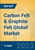 Carbon Felt & Graphite Felt Global Market Insights 2023, Analysis and Forecast to 2028, by Manufacturers, Regions, Technology, Application, Product Type- Product Image