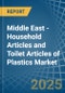 Middle East - Household Articles and Toilet Articles of Plastics - Market Analysis, Forecast, Size, Trends and Insights - Product Thumbnail Image