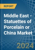 Middle East - Statuettes of Porcelain or China - Market Analysis, Forecast, Size, Trends and Insights- Product Image
