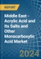 Middle East - Acrylic Acid and Its Salts and Other Monocarboxylic Acid - Market Analysis, Forecast, Size, Trends and Insights - Product Thumbnail Image