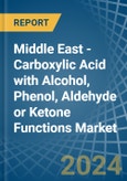 Middle East - Carboxylic Acid with Alcohol, Phenol, Aldehyde or Ketone Functions - Market Analysis, Forecast, Size, Trends and Insights- Product Image