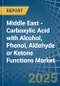 Middle East - Carboxylic Acid with Alcohol, Phenol, Aldehyde or Ketone Functions - Market Analysis, Forecast, Size, Trends and Insights - Product Image