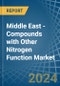 Middle East - Compounds with Other Nitrogen Function (Excluding Isocyanates) - Market Analysis, Forecast, Size, Trends and Insights - Product Image