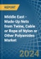 Middle East - Made-Up Nets from Twine, Cable or Rope of Nylon or Other Polyamides - Market Analysis, Forecast, Size, Trends and Insights - Product Thumbnail Image