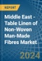 Middle East - Table Linen of Non-Woven Man-Made Fibres - Market Analysis, Forecast, Size, Trends and Insights - Product Image
