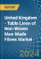 United Kingdom - Table Linen of Non-Woven Man-Made Fibres - Market Analysis, Forecast, Size, Trends and Insights - Product Thumbnail Image