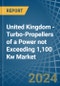 United Kingdom - Turbo-Propellers of a Power not Exceeding 1,100 Kw - Market analysis, Forecast, Size, Trends and Insights - Product Thumbnail Image