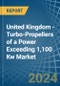 United Kingdom - Turbo-Propellers of a Power Exceeding 1,100 Kw - Market analysis, Forecast, Size, Trends and Insights - Product Image