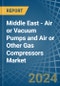 Middle East - Air or Vacuum Pumps and Air or Other Gas Compressors - Market Analysis, Forecast, Size, Trends and Insights - Product Image