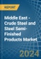 Middle East - Crude Steel and Steel Semi-Finished Products - Market Analysis, Forecast, Size, Trends and Insights - Product Thumbnail Image