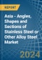 Asia - Angles, Shapes and Sections of Stainless Steel or Other Alloy Steel - Market Analysis, Forecast, Size, Trends and Insights - Product Image
