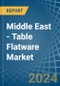 Middle East - Table Flatware - Market Analysis, Forecast, Size, Trends and Insights - Product Thumbnail Image