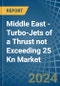 Middle East - Turbo-Jets of a Thrust not Exceeding 25 Kn - Market analysis, Forecast, Size, Trends and Insights - Product Image