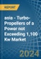 asia - Turbo-Propellers of a Power not Exceeding 1,100 Kw - Market analysis, Forecast, Size, Trends and Insights - Product Thumbnail Image