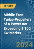 Middle East - Turbo-Propellers of a Power not Exceeding 1,100 Kw - Market analysis, Forecast, Size, Trends and Insights- Product Image