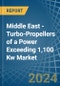 Middle East - Turbo-Propellers of a Power Exceeding 1,100 Kw - Market analysis, Forecast, Size, Trends and Insights - Product Image