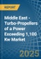 Middle East - Turbo-Propellers of a Power Exceeding 1,100 Kw - Market analysis, Forecast, Size, Trends and Insights - Product Image