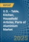 U.S. - Table, Kitchen, Household Articles, Parts of Aluminium - Market Analysis, Forecast, Size, Trends and Insights - Product Thumbnail Image