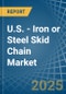 U.S. - Iron or Steel Skid Chain - Market Analysis, Forecast, Size, Trends and Insights - Product Thumbnail Image