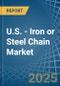 U.S. - Iron or Steel Chain - Market Analysis, Forecast, Size, Trends and Insights - Product Image