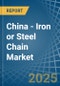 China - Iron or Steel Chain - Market Analysis, Forecast, Size, Trends and Insights - Product Image