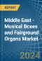 Middle East - Musical Boxes and Fairground Organs - Market Analysis, Forecast, Size, Trends and Insights - Product Thumbnail Image