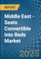 Middle East - Seats Convertible into Beds - Market Analysis, Forecast, Size, Trends and Insights - Product Thumbnail Image