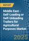 Middle East - Self-Loading or Self-Unloading Trailers for Agricultural Purposes - Market Analysis, forecast, Size, Trends and Insights - Product Thumbnail Image