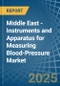 Middle East - Instruments and Apparatus for Measuring Blood-Pressure - Market Analysis, forecast, Size, Trends and Insights - Product Thumbnail Image