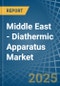 Middle East - Diathermic Apparatus - Market Analysis, Forecast, Size, Trends and Insights - Product Thumbnail Image