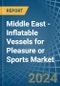 Middle East - Inflatable Vessels for Pleasure or Sports - Market Analysis, forecast, Size, Trends and Insights - Product Thumbnail Image