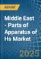 Middle East - Parts of Apparatus of Hs - Market Analysis, Forecast, Size, Trends and Insights - Product Thumbnail Image