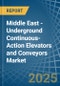 Middle East - Underground Continuous-Action Elevators and Conveyors - Market Analysis, Forecast, Size, Trends and Insights - Product Thumbnail Image