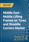 Middle East - Mobile Lifting Frames on Tyres and Straddle Carriers - Market Analysis, Forecast, Size, Trends and Insights - Product Thumbnail Image