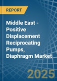 Middle East - Positive Displacement Reciprocating Pumps, Diaphragm - Market Analysis, Forecast, Size, Trends and Insights- Product Image