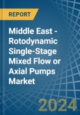 Middle East - Rotodynamic Single-Stage Mixed Flow or Axial Pumps - Market Analysis, Forecast, Size, Trends and Insights- Product Image
