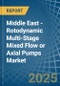 Middle East - Rotodynamic Multi-Stage Mixed Flow or Axial Pumps - Market Analysis, Forecast, Size, Trends and Insights - Product Thumbnail Image