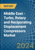 Middle East - Turbo, Rotary and Reciporating Displacement Compressors - Market Analysis, Forecast, Size, Trends and Insights- Product Image