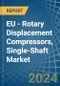 EU - Rotary Displacement Compressors, Single-Shaft - Market Analysis, Forecast, Size, Trends and Insights - Product Thumbnail Image