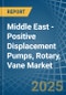 Middle East - Positive Displacement Pumps, Rotary, Vane - Market Analysis, Forecast, Size, Trends and Insights - Product Thumbnail Image