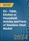 EU - Table, Kitchen or Household Articles and Parts of Stainless Steel - Market Analysis, Forecast, Size, Trends and Insights - Product Thumbnail Image
