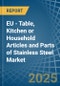 EU - Table, Kitchen or Household Articles and Parts of Stainless Steel - Market Analysis, Forecast, Size, Trends and Insights - Product Thumbnail Image