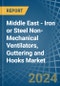 Middle East - Iron or Steel Non-Mechanical Ventilators, Guttering and Hooks - Market Analysis, Forecast, Size, Trends and Insights - Product Thumbnail Image