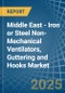 Middle East - Iron or Steel Non-Mechanical Ventilators, Guttering and Hooks - Market Analysis, Forecast, Size, Trends and Insights - Product Thumbnail Image