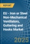 EU - Iron or Steel Non-Mechanical Ventilators, Guttering and Hooks - Market Analysis, Forecast, Size, Trends and Insights - Product Thumbnail Image