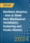 Northern America - Iron or Steel Non-Mechanical Ventilators, Guttering and Hooks - Market Analysis, Forecast, Size, Trends and Insights - Product Thumbnail Image