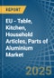 EU - Table, Kitchen, Household Articles, Parts of Aluminium - Market Analysis, Forecast, Size, Trends and Insights - Product Image